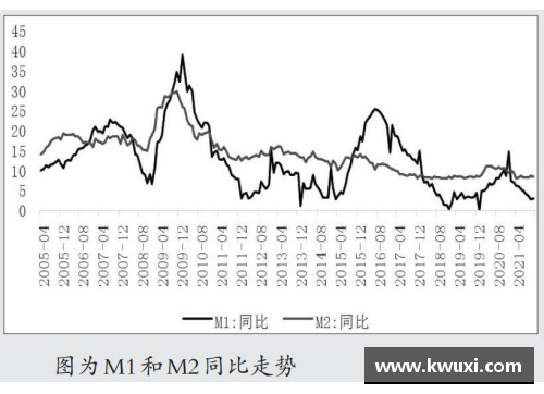 专精特新第二季度监测指数发布_创新指数涨幅明显