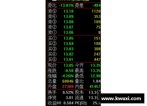 哈哈体育NBA看盘技巧详解：提升投注准确率的秘籍 - 副本
