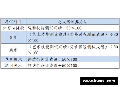 哈哈体育高中体育与健康课程标准详解